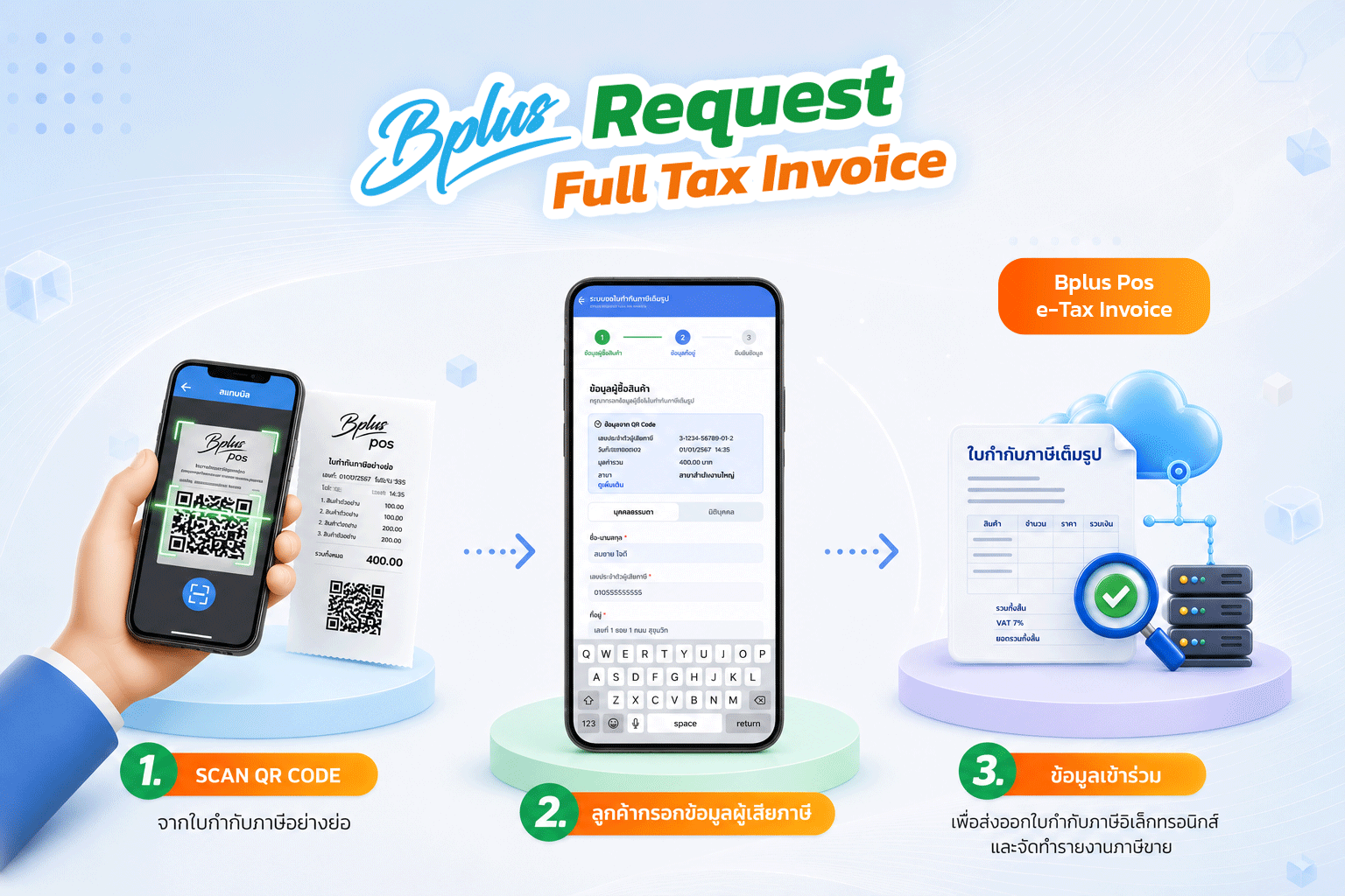ระบบ e-Tax